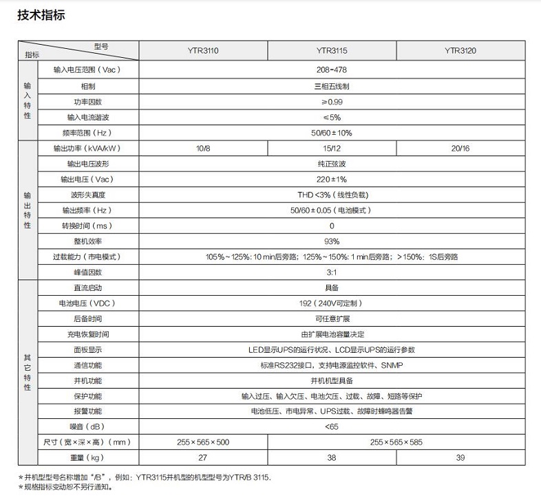 FUN88体育UPS YTR31系列（10-20KVA）立式(图1)