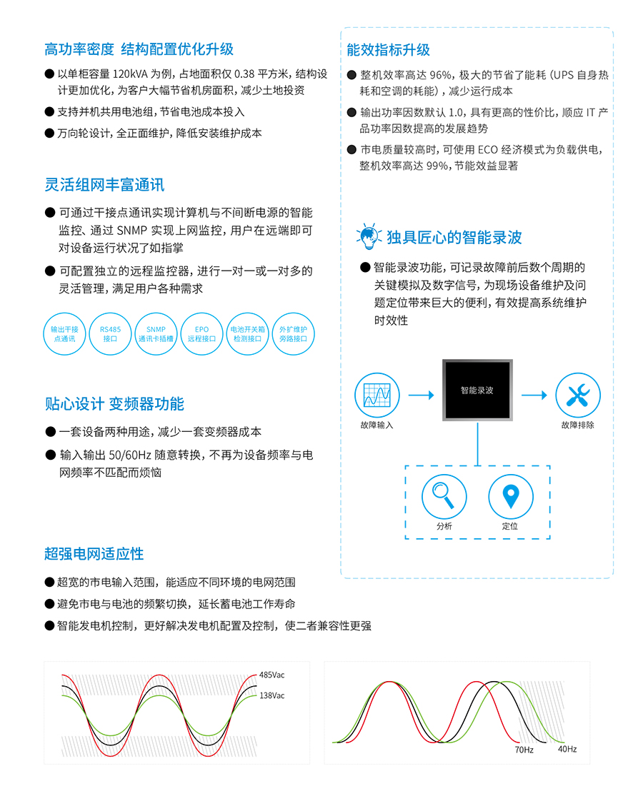 FUN88体育UPS YTR33系列（20--200KVA）立式(图2)
