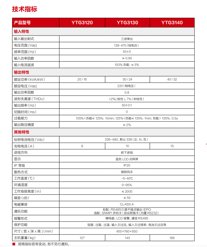 YTG系列 20-40kVA FUN88体育电源UPS(图3)