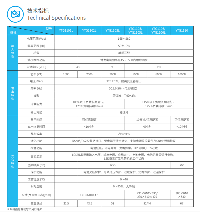 FUN88体育ups电源YTG系列1-10kVA(图3)